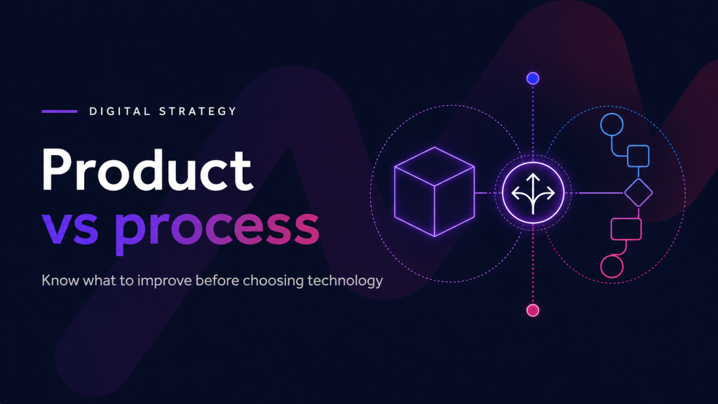 Product vs Process